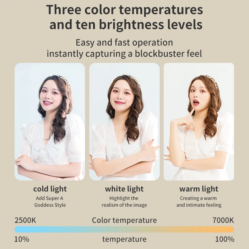 電話自撮りライト 2700K-6500K ポートバルポケット - Photo Beauty Makeup のレビューと価格